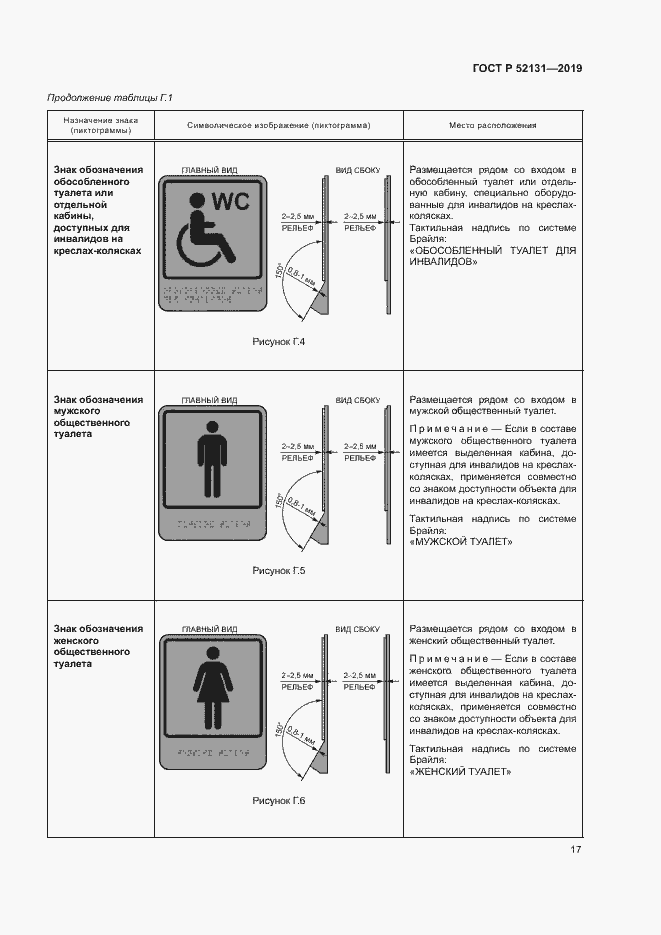 Страница 19 ГОСТ Р 52131-2019