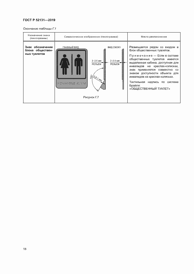 Страница 20 ГОСТ Р 52131-2019