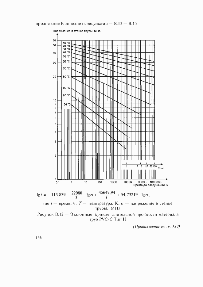 Страница 102 ГОСТ Р 52134-2003