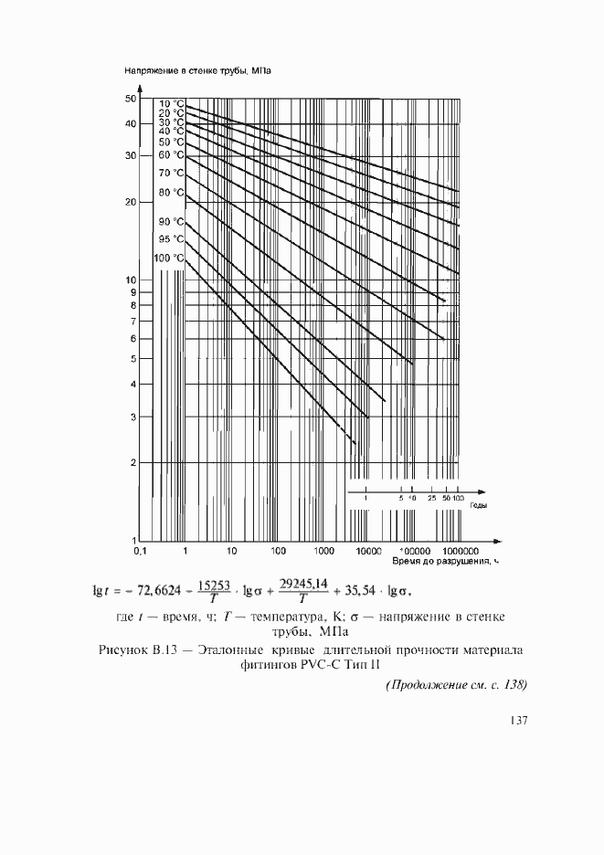 Страница 103 ГОСТ Р 52134-2003