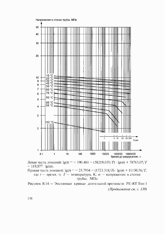 Страница 104 ГОСТ Р 52134-2003