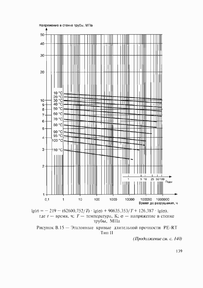 Страница 105 ГОСТ Р 52134-2003