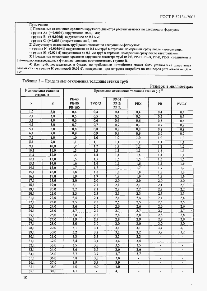 Страница 15 ГОСТ Р 52134-2003