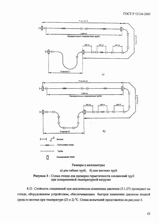 Страница 48 ГОСТ Р 52134-2003