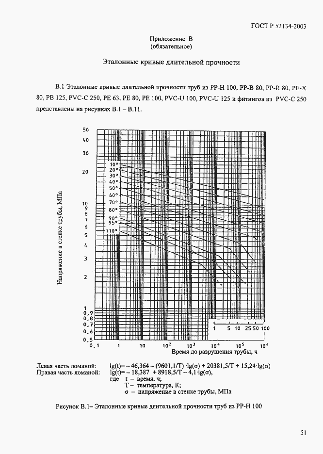Страница 56 ГОСТ Р 52134-2003