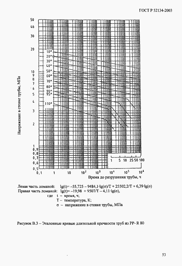 Страница 58 ГОСТ Р 52134-2003