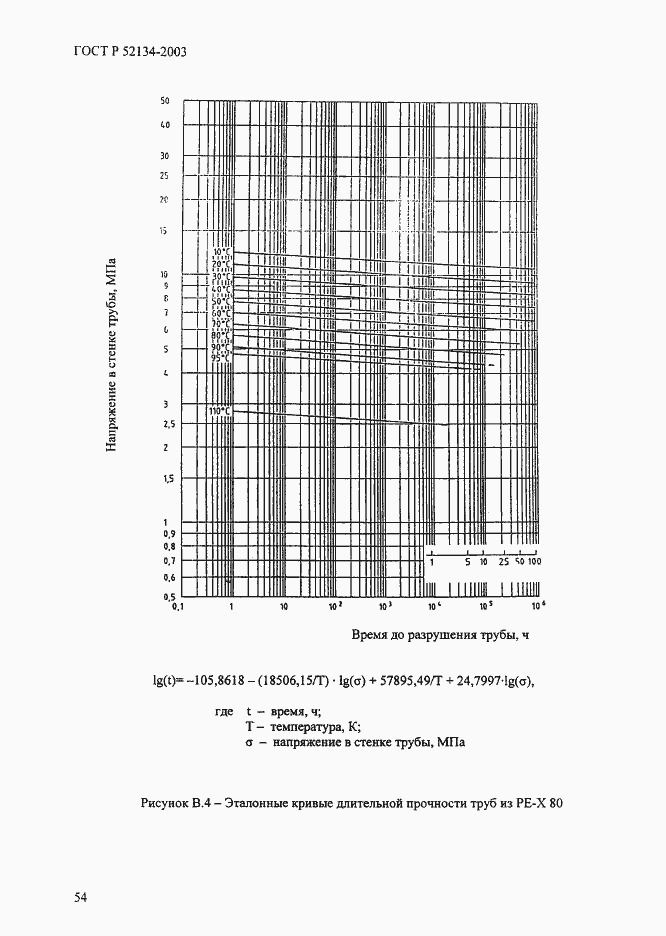 Страница 59 ГОСТ Р 52134-2003