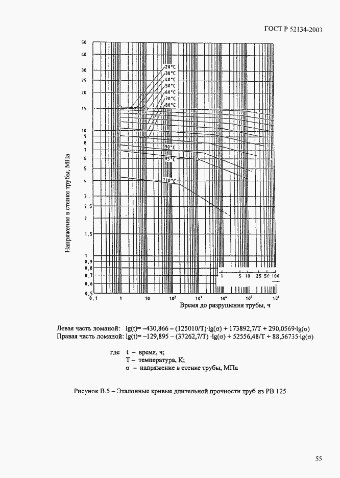 Страница 60 ГОСТ Р 52134-2003