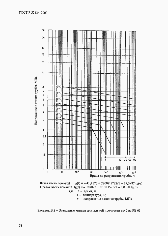 Страница 63 ГОСТ Р 52134-2003