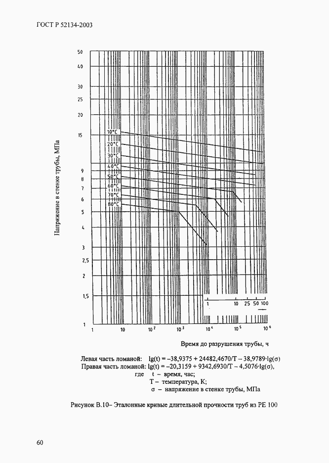Страница 65 ГОСТ Р 52134-2003