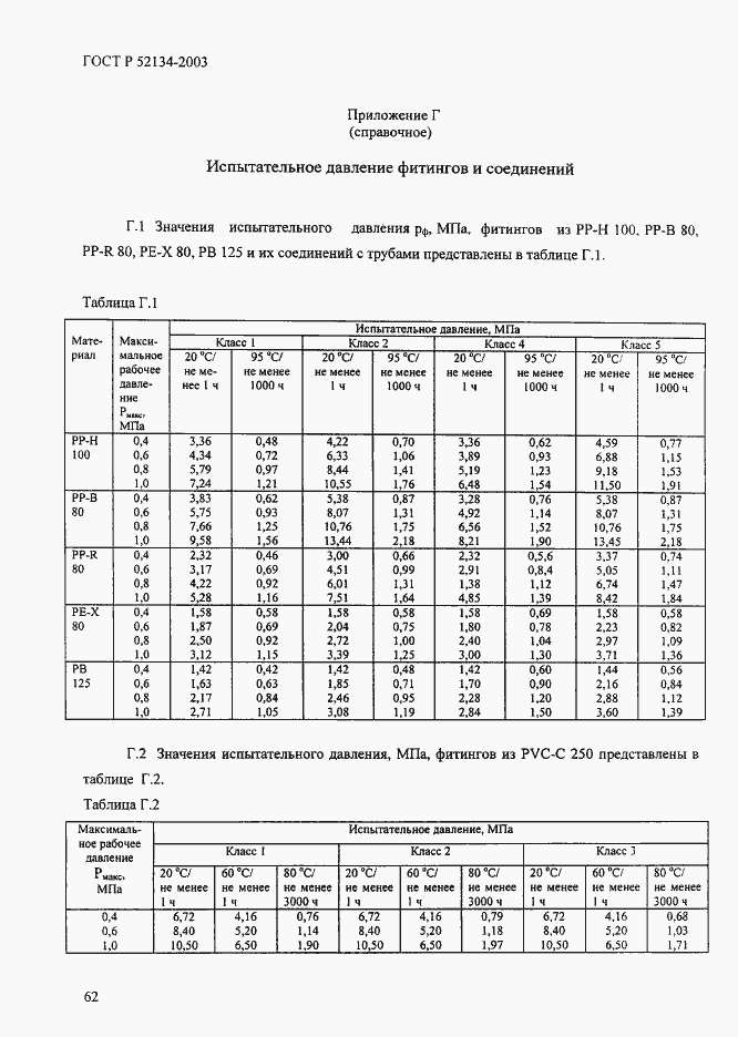 Страница 67 ГОСТ Р 52134-2003
