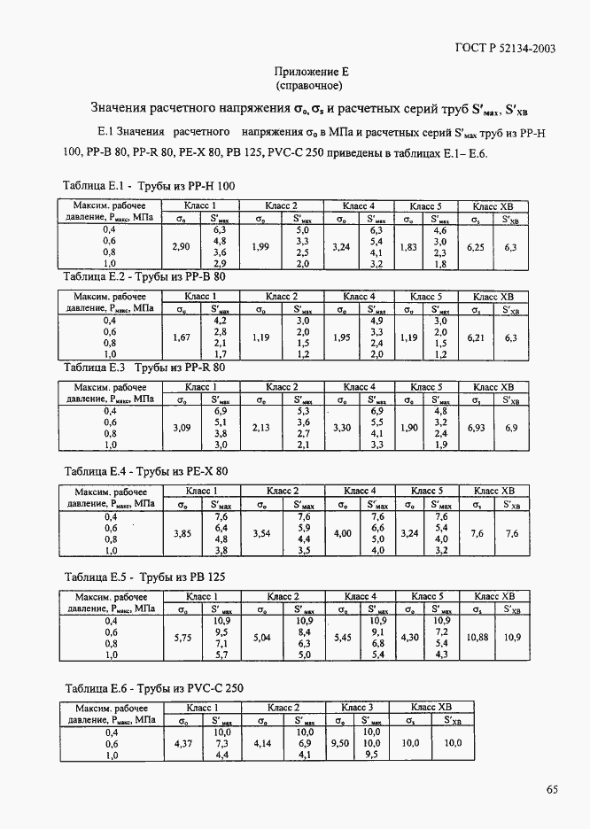 Страница 70 ГОСТ Р 52134-2003