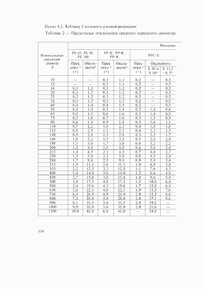 Страница 82 ГОСТ Р 52134-2003