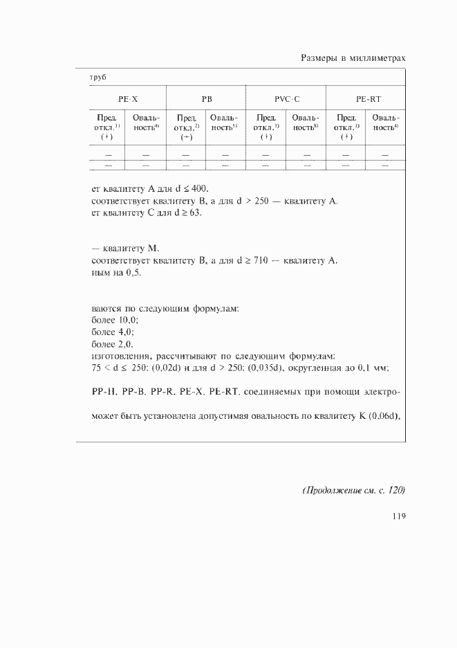 Страница 85 ГОСТ Р 52134-2003