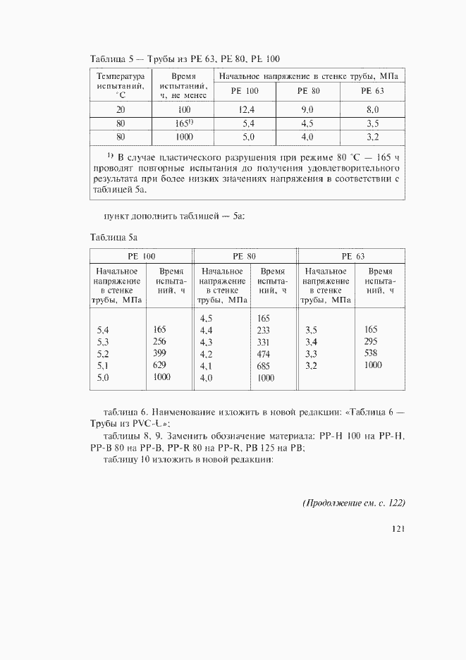 Страница 87 ГОСТ Р 52134-2003