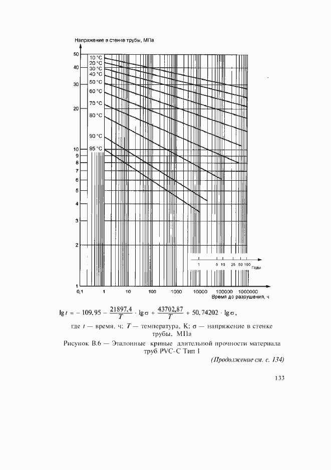 Страница 99 ГОСТ Р 52134-2003