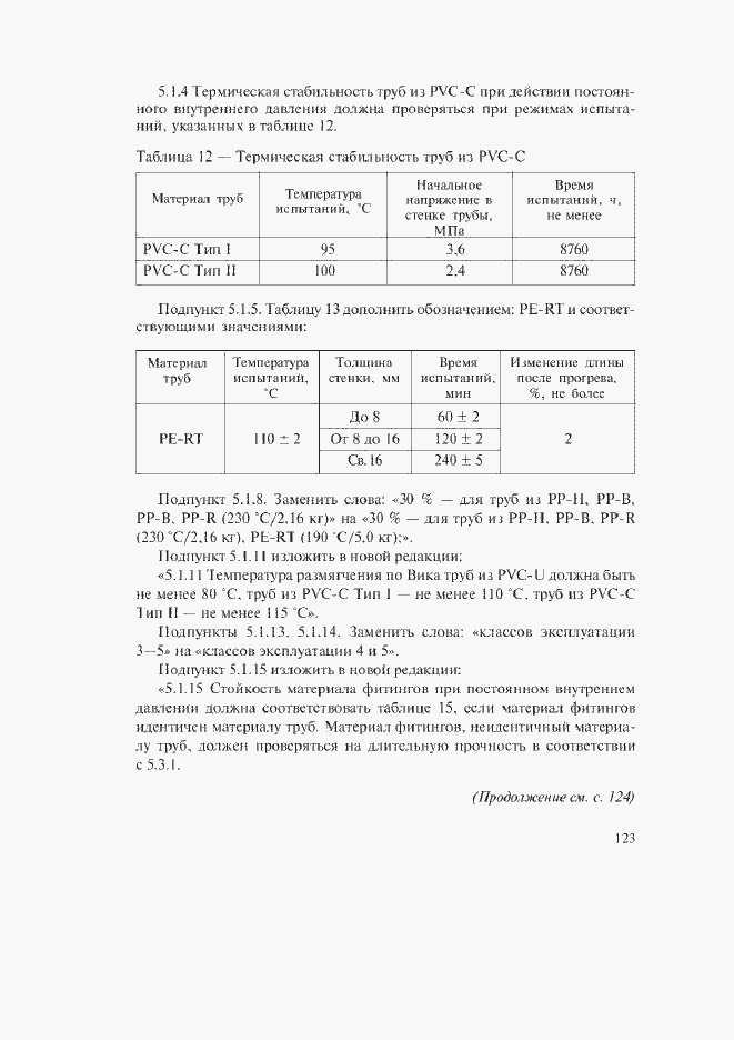 Приложение №2