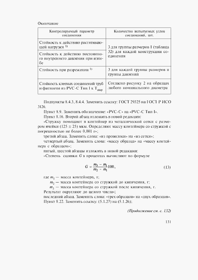 Приложение №2