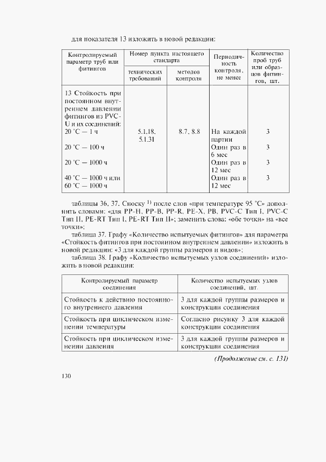 Приложение №3