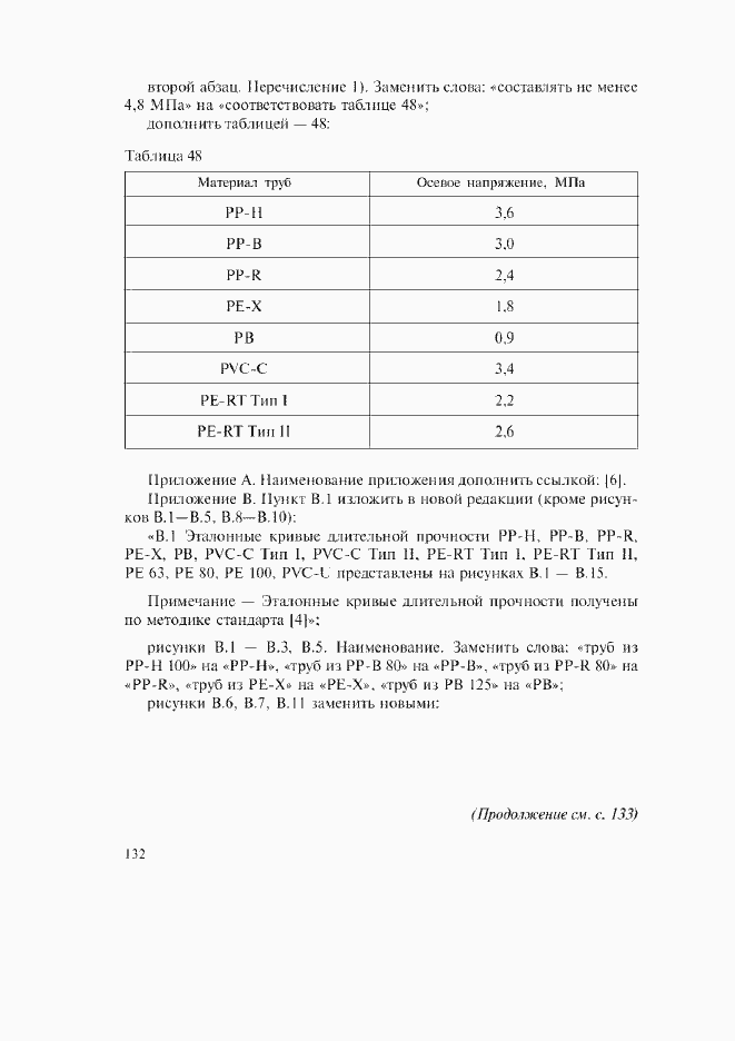Приложение №3