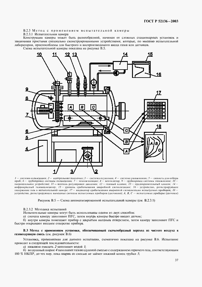 Страница 40 ГОСТ Р 52136-2003