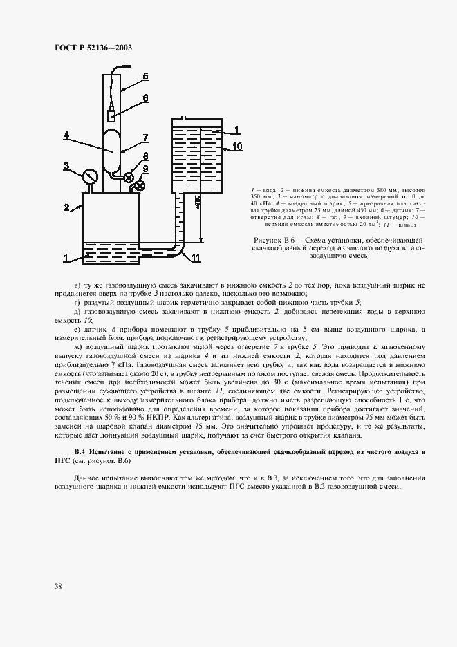 Страница 41 ГОСТ Р 52136-2003