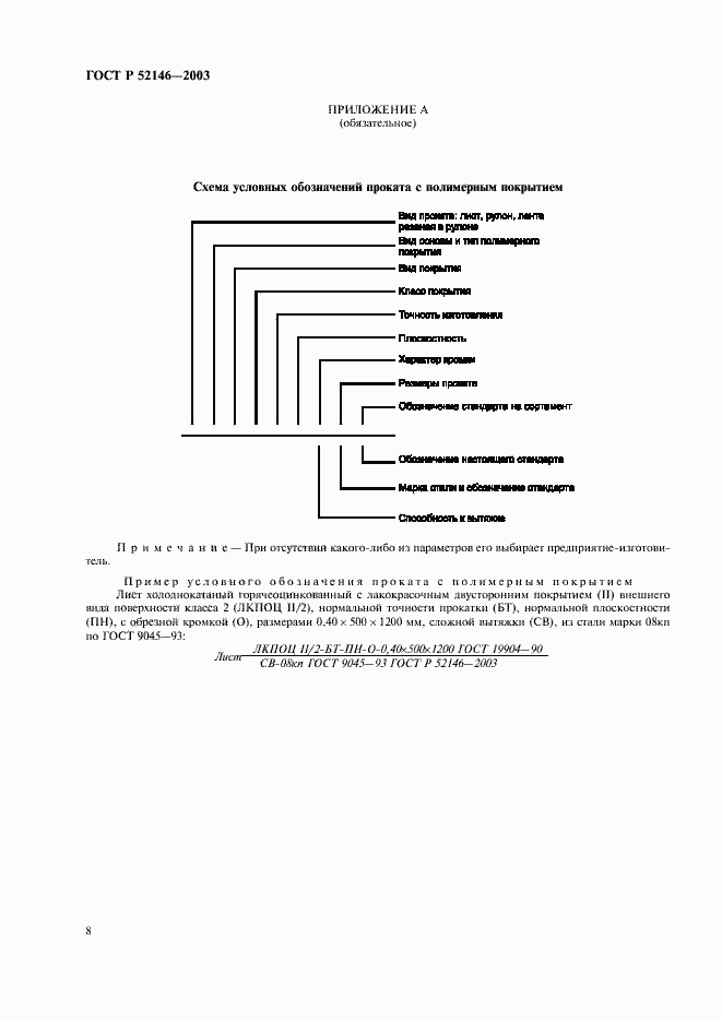 Страница 12 ГОСТ Р 52146-2003