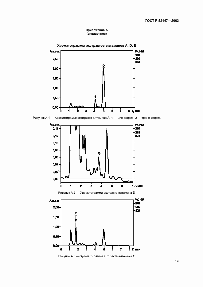 Страница 16 ГОСТ Р 52147-2003