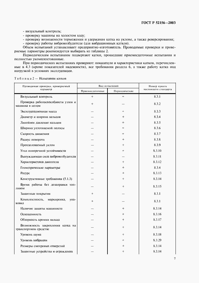 Страница 10 ГОСТ Р 52156-2003