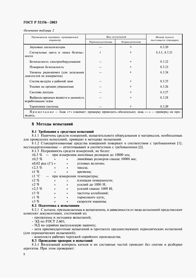 Страница 11 ГОСТ Р 52156-2003
