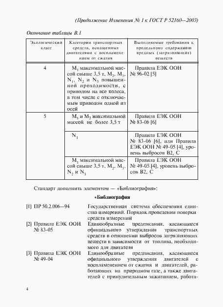 Приложение №2