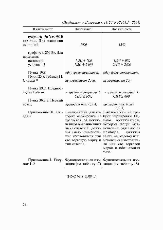 Страница 7 ГОСТ Р 52161.1-2004