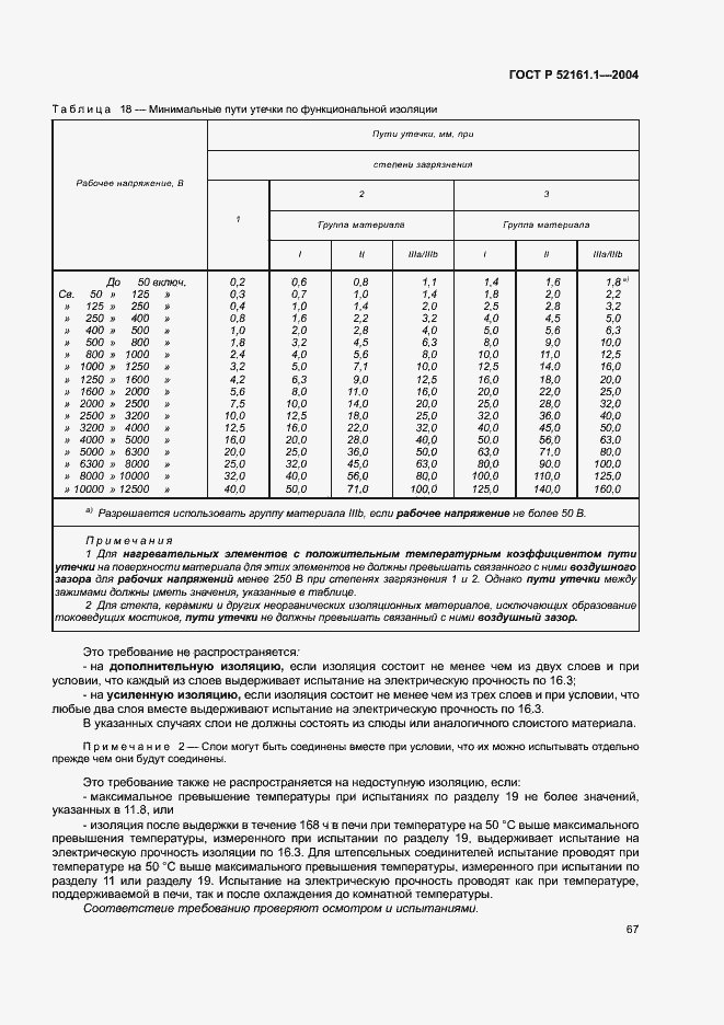 Страница 74 ГОСТ Р 52161.1-2004
