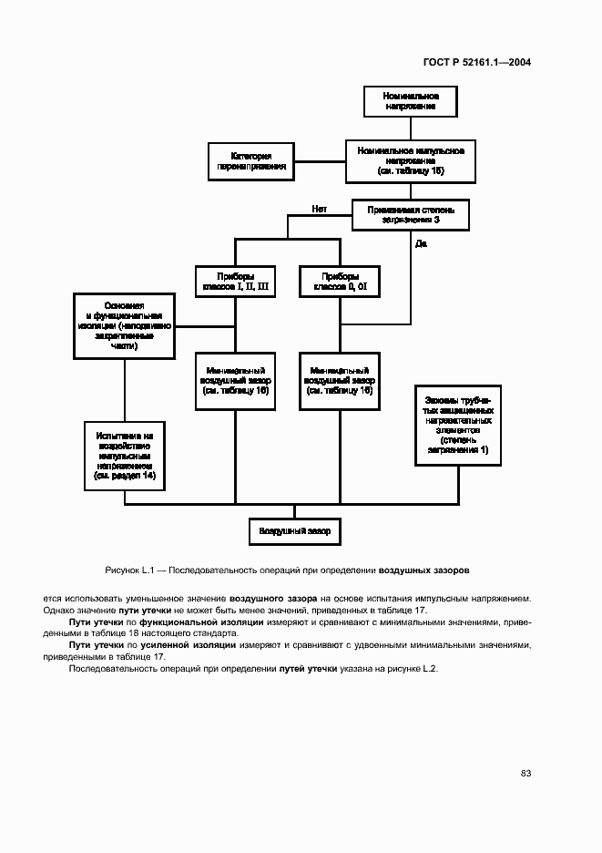 Страница 90 ГОСТ Р 52161.1-2004