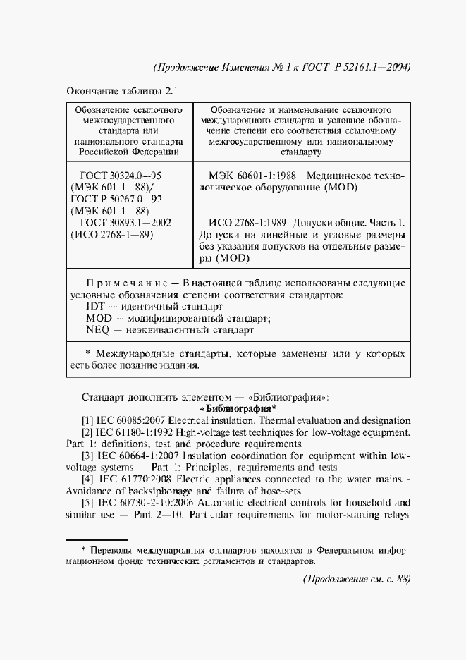 Приложение №2