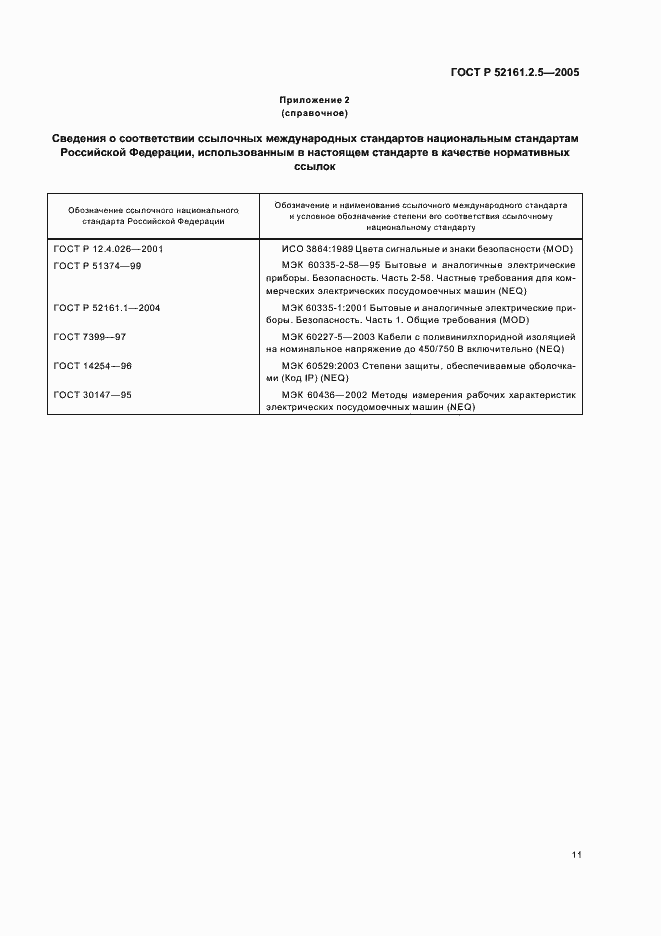 Страница 15 ГОСТ Р 52161.2.5-2005