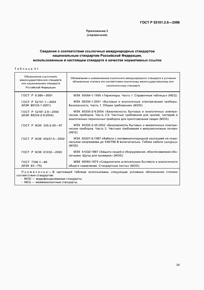 Страница 29 ГОСТ Р 52161.2.6-2006