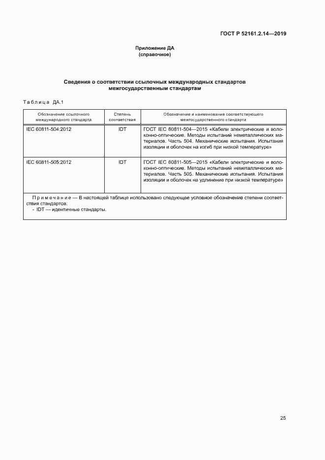 Страница 29 ГОСТ Р 52161.2.14-2019