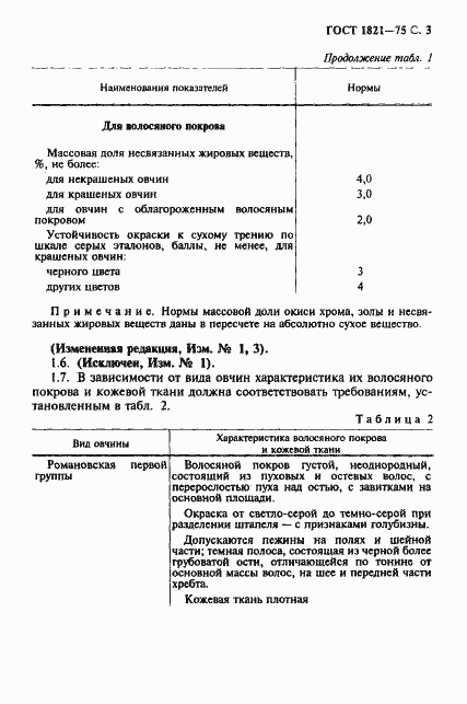 Страница 4 ГОСТ 1821-75