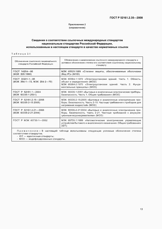 Страница 17 ГОСТ Р 52161.2.35-2008