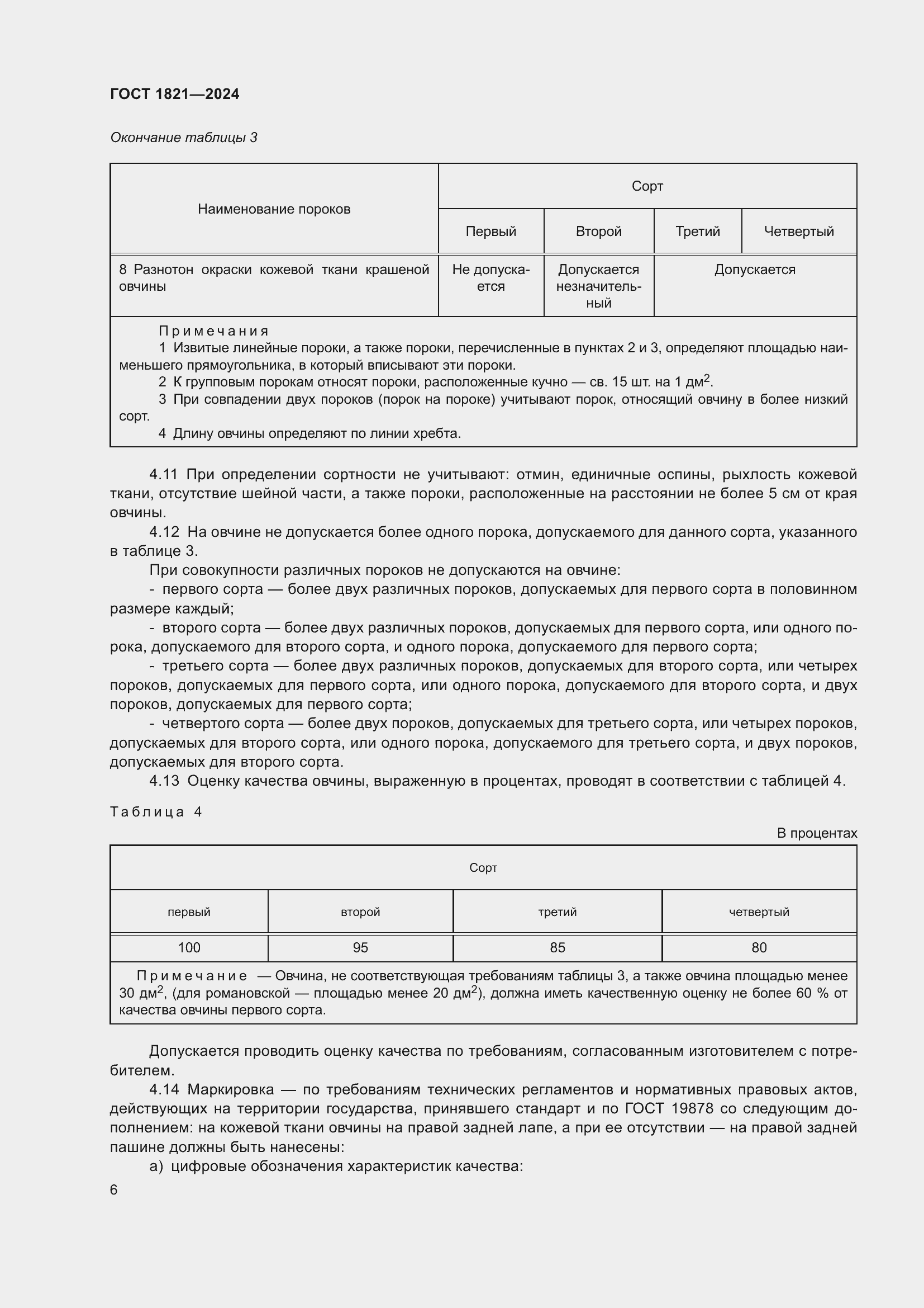 Страница 10 ГОСТ 1821-2024