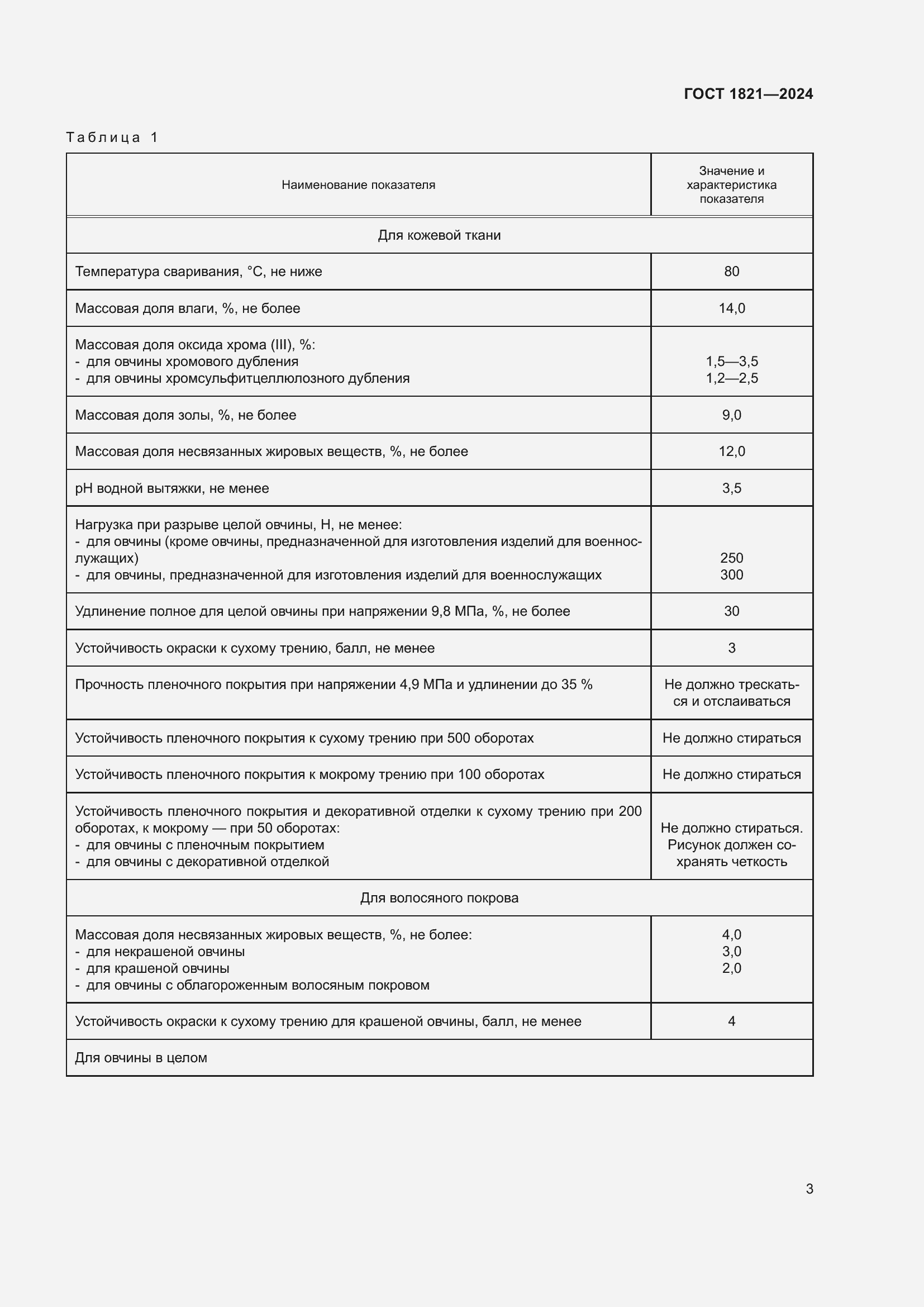 Страница 7 ГОСТ 1821-2024