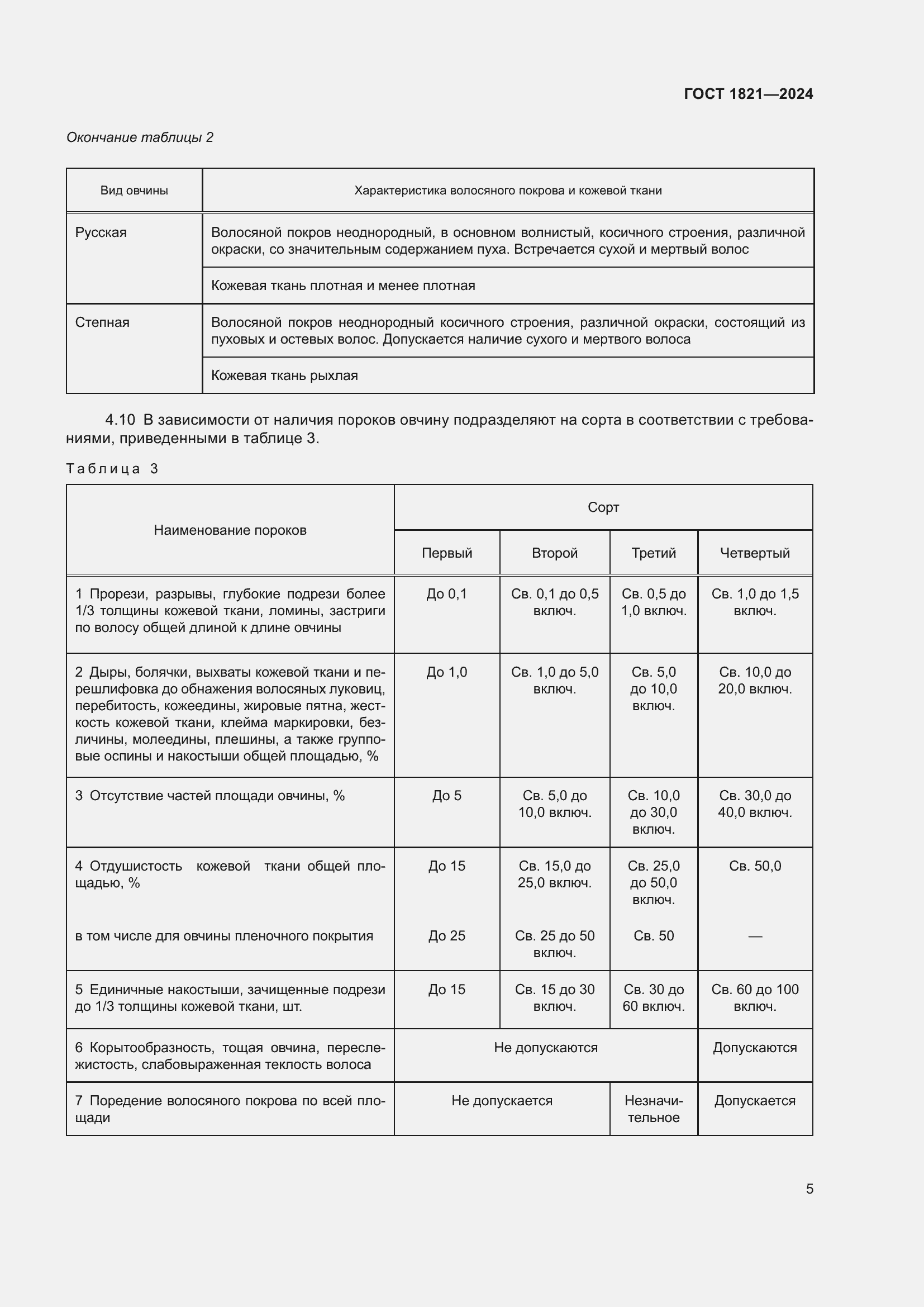 Страница 9 ГОСТ 1821-2024