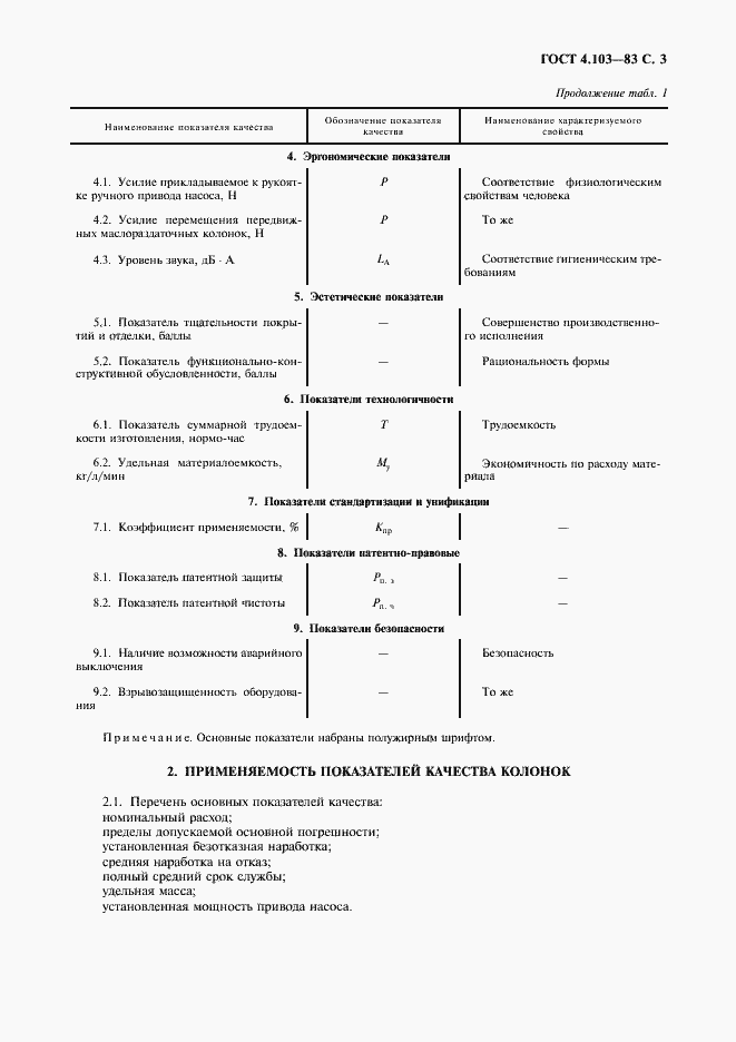 Страница 4 ГОСТ 4.103-83