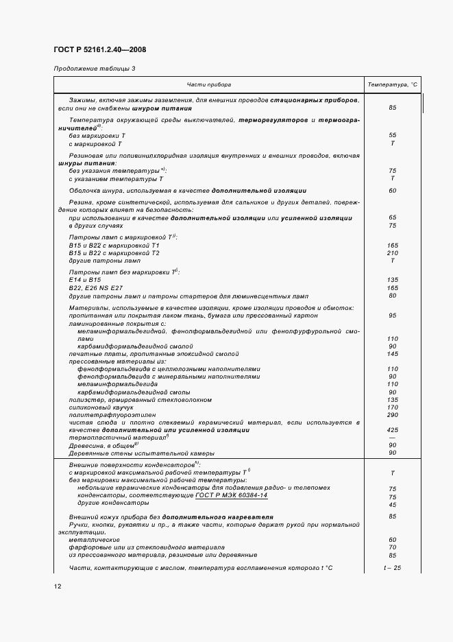 Страница 16 ГОСТ Р 52161.2.40-2008