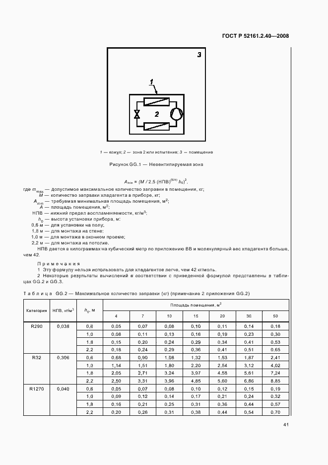 Страница 45 ГОСТ Р 52161.2.40-2008