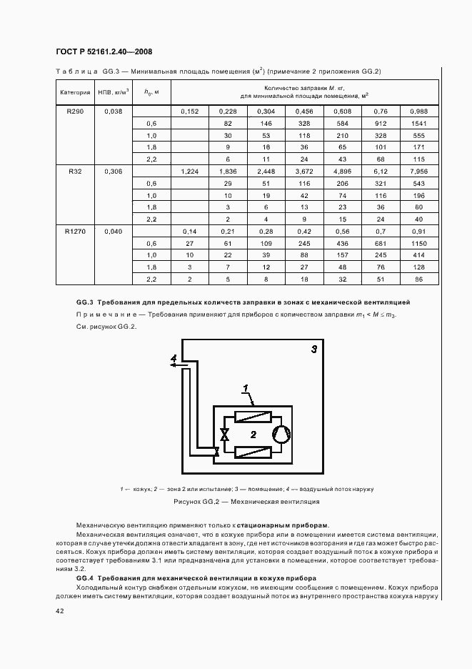 Страница 46 ГОСТ Р 52161.2.40-2008