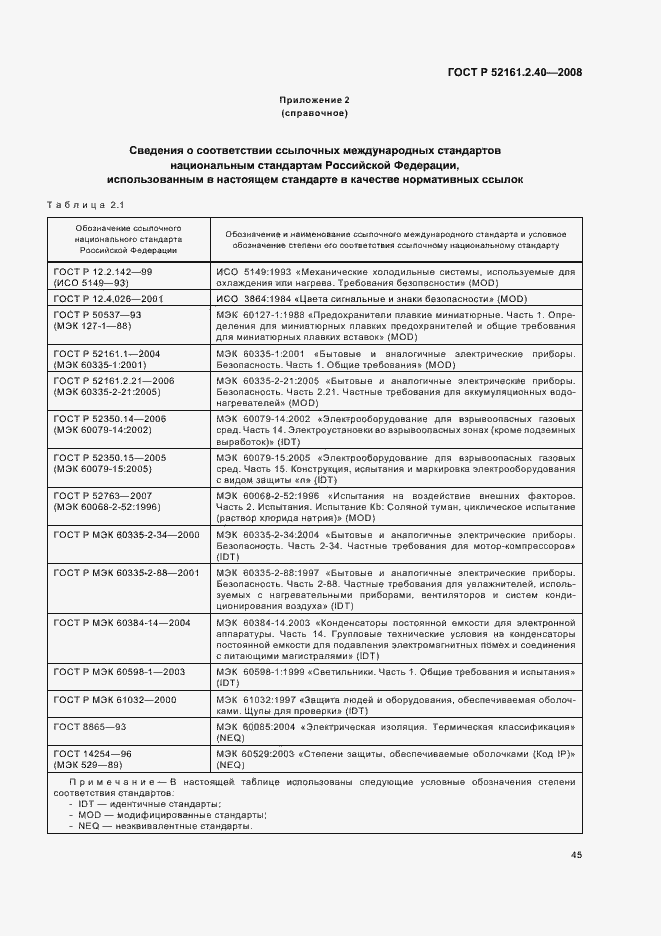 Страница 49 ГОСТ Р 52161.2.40-2008