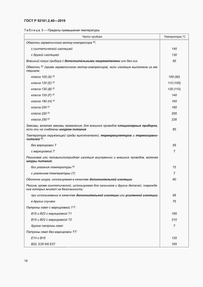 Страница 22 ГОСТ Р 52161.2.40-2019