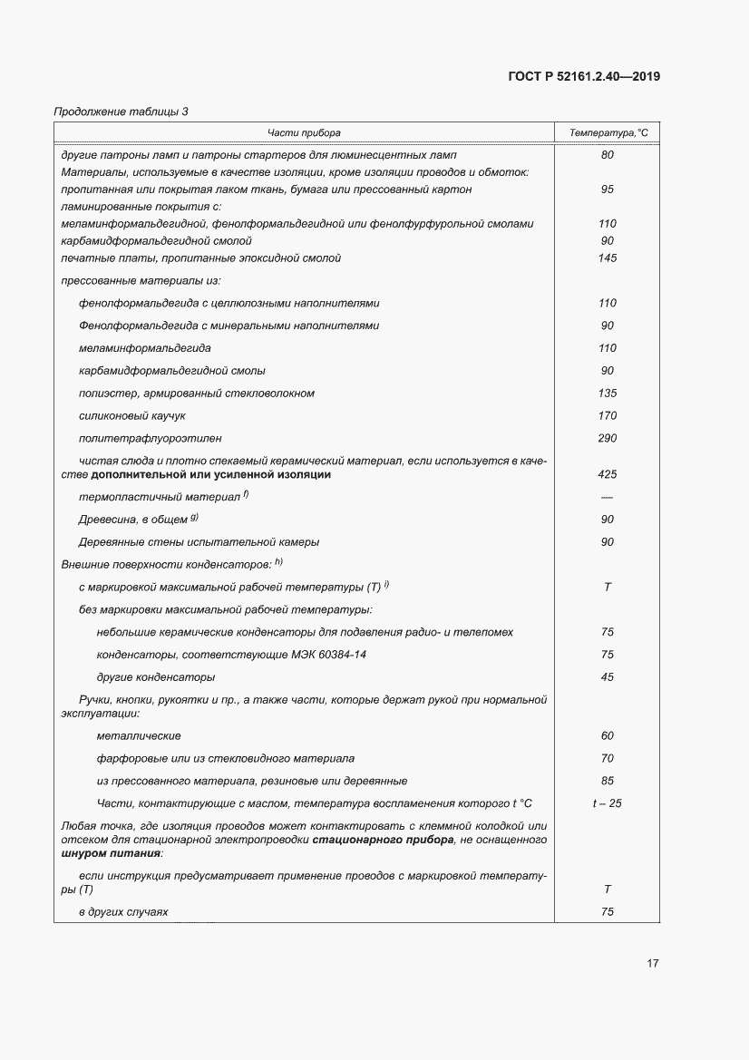 Страница 23 ГОСТ Р 52161.2.40-2019